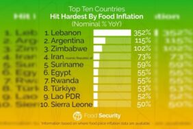 690x390cc-ank-04-06-2023-dunya-bankasi-gida-21