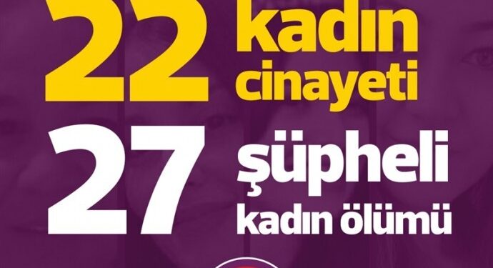 KCDP: Haziran’da 22 kadın katledildi
