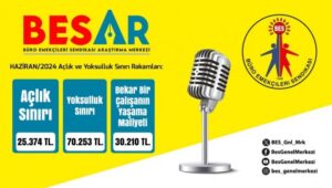 690x390cc-ank-15-06-2024-bes-ar-haziran-ayi-aclik-siniri