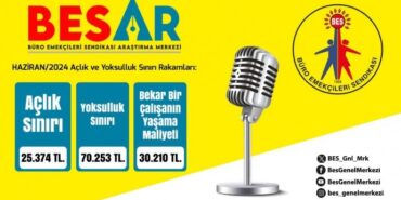 690x390cc-ank-15-06-2024-bes-ar-haziran-ayi-aclik-siniri